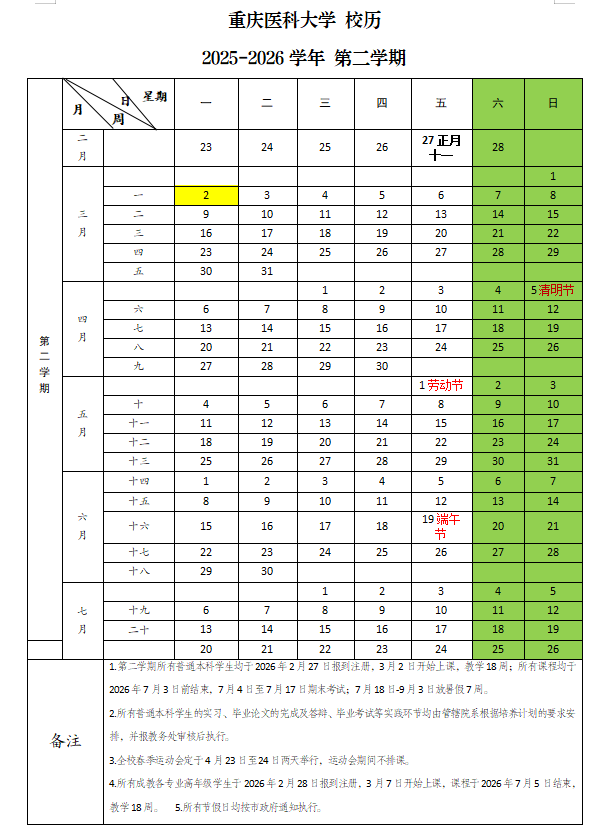 最早今天返校！重庆多所高校开学进度已加载 90%_腾讯新闻