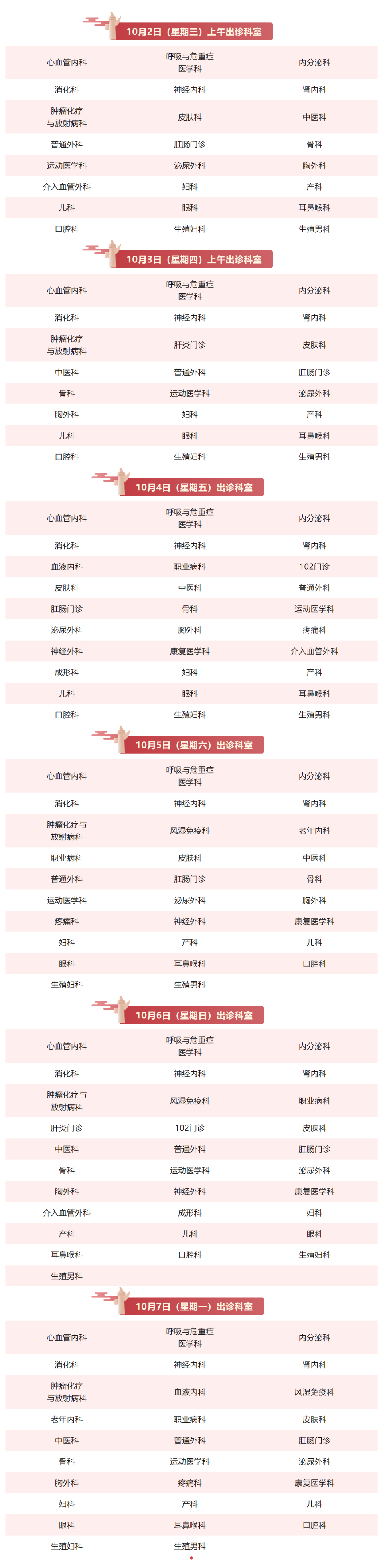 包含北医三院、密云区号贩子代挂号的词条