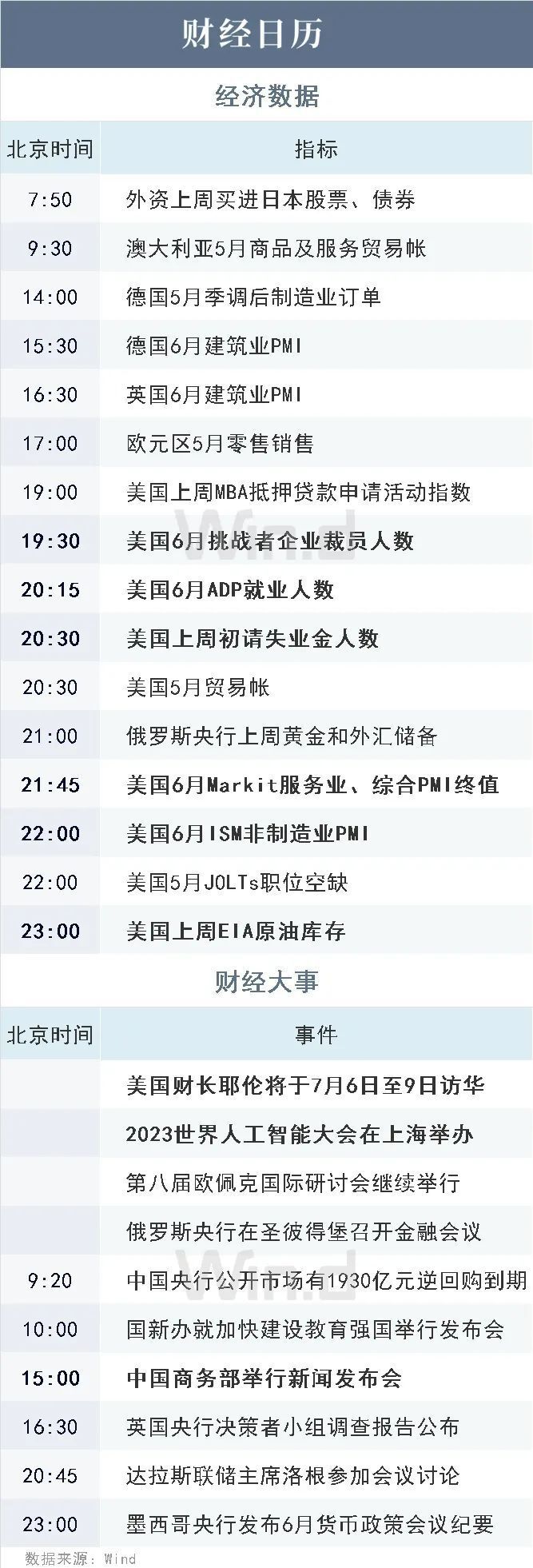 上海经济总量跃居全球城市第六位_koko软件下载_手机凤凰网