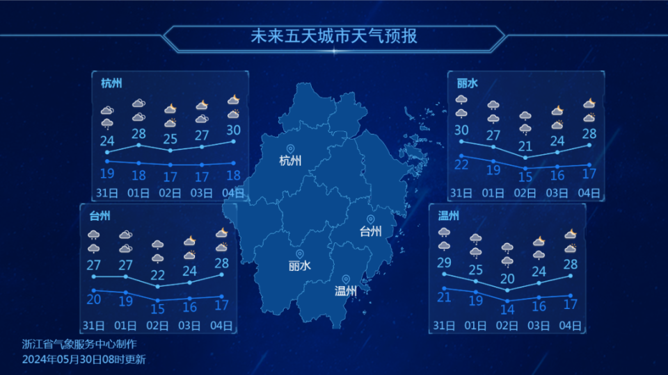浙江今夜起强降水,直降10℃!2号台风或将生成