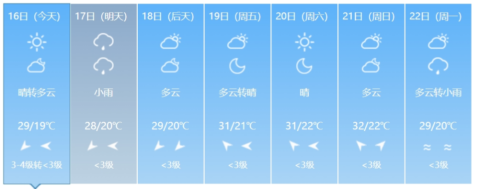 吉白 城松 原白 山通 化辽 源四 平吉 林长 春吉林省内各地天气预报