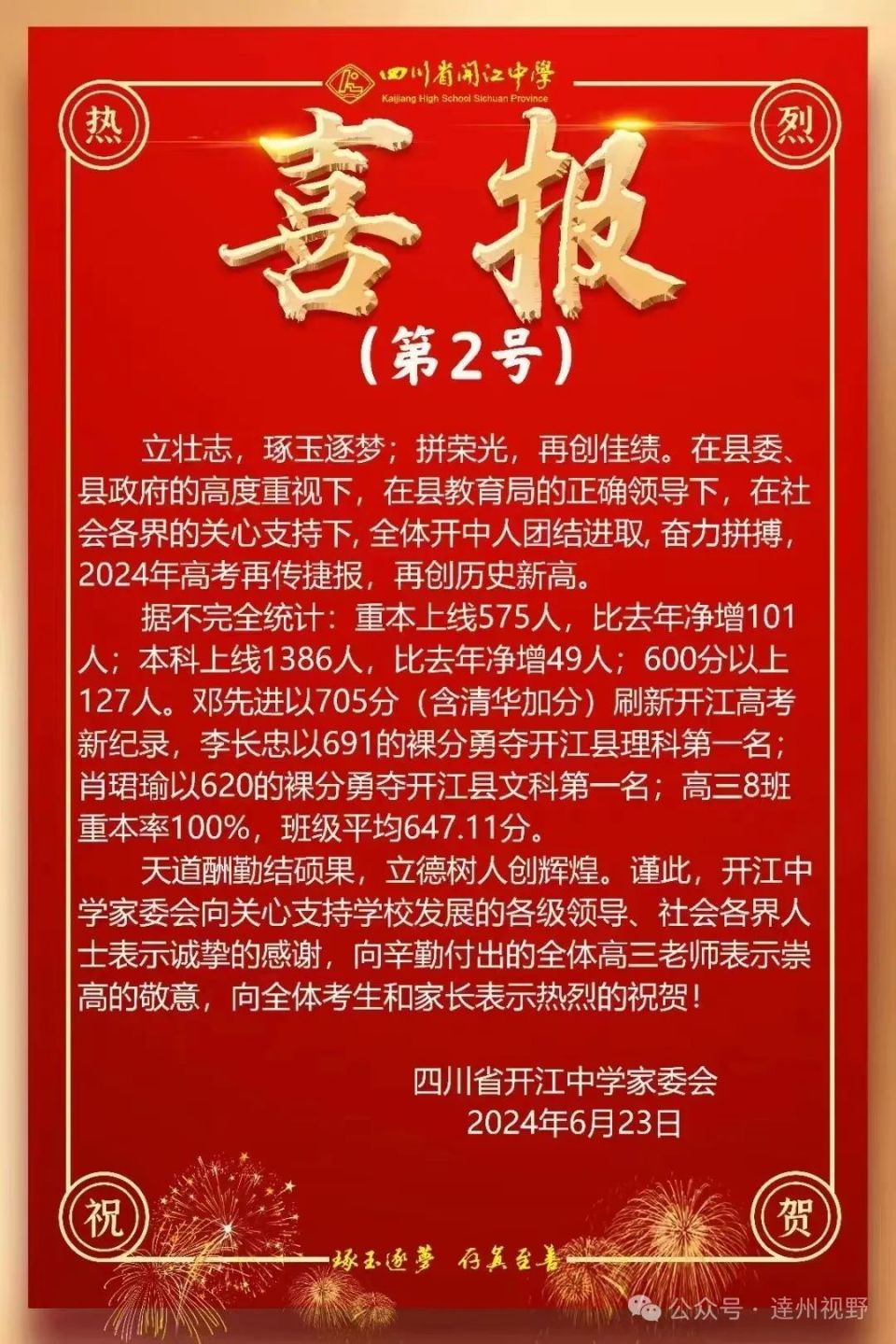 达一中,达州中学,宣汉,大竹等8所公办中学2024高考喜报(附:四川省文