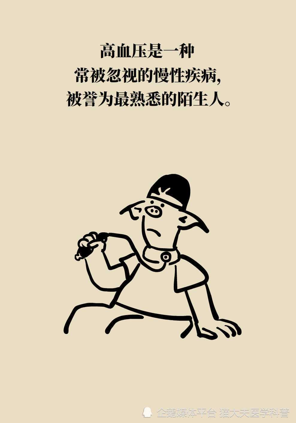 限鹽能降低高血壓?