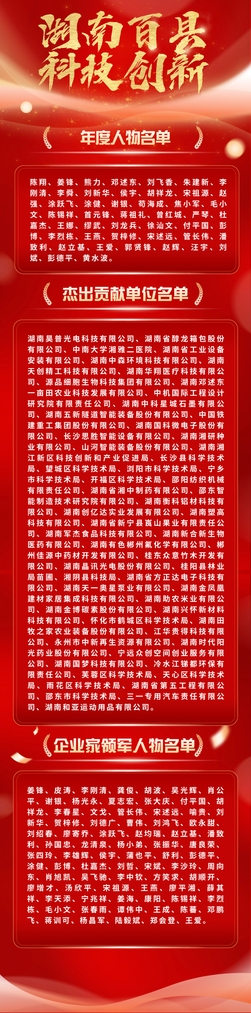 “湖南百县科技创新成果”系列推选活动评选结果揭晓_腾讯新闻