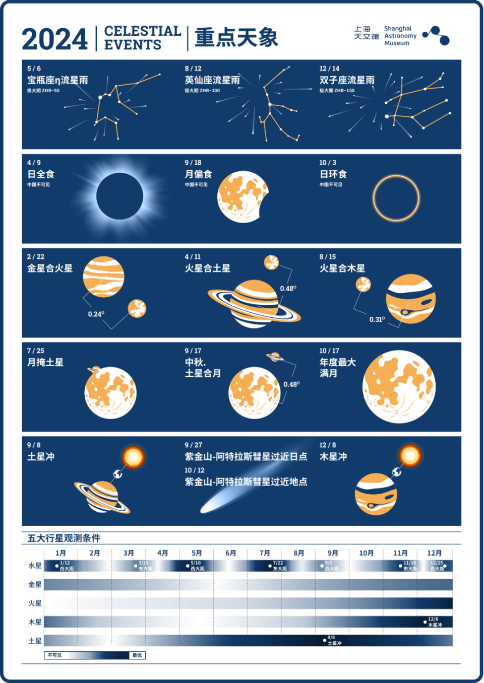 天象搞笑图片