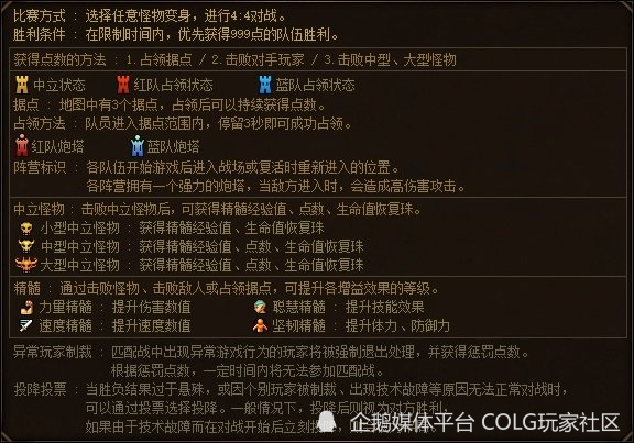 dnf攻略雾神妮协改1锁2送不停耕耘版本活动攻略