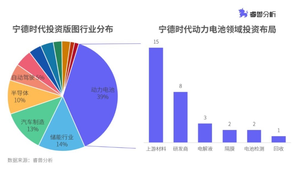 宁德人口_宁德时代午后涨停(2)