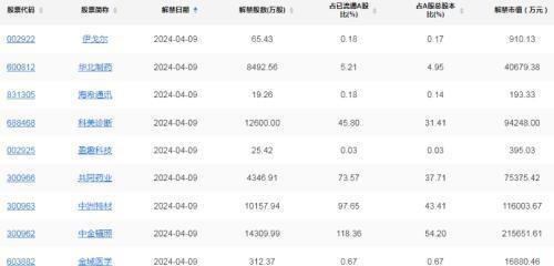 a股头条财政部吹风会中美达成新的共识成果二十届中央