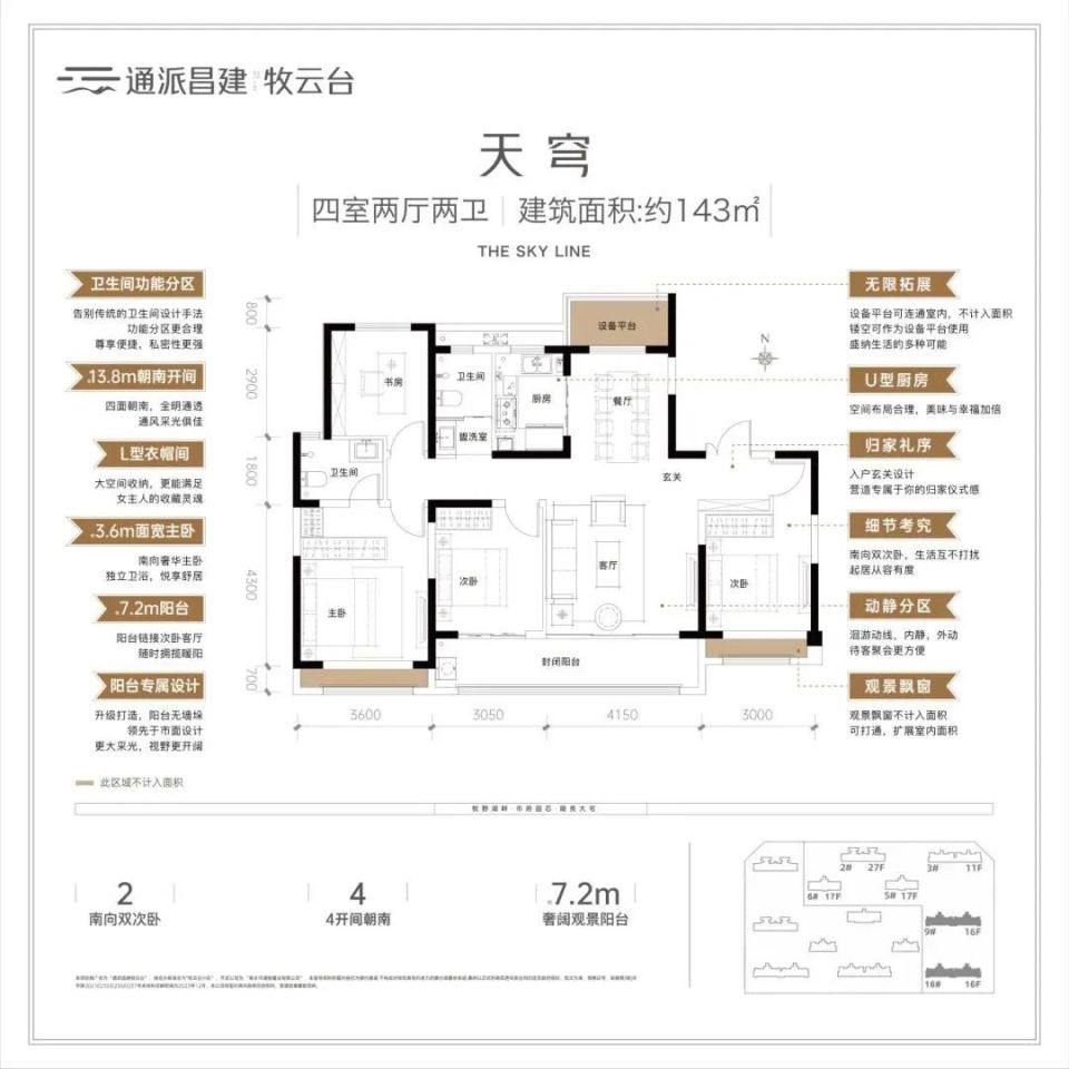 新乡红盘甩出大福利,主城改善首选