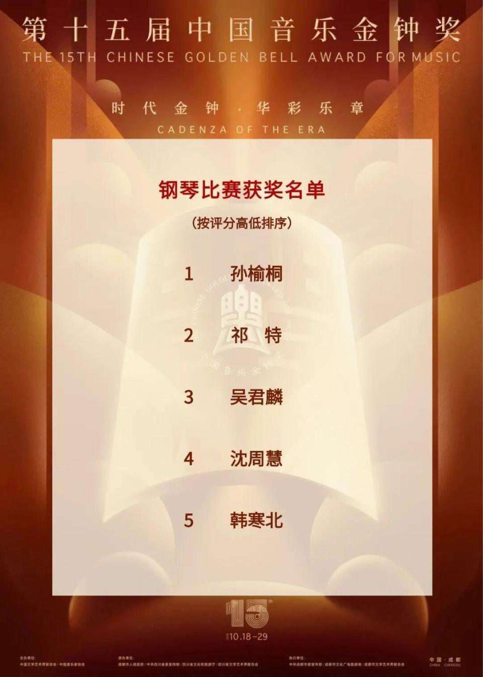 第十五届中国音乐金钟奖六项表演类比赛获奖名单公布_腾讯新闻