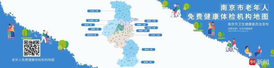 6月23日到29日全国老年健康宣传周！南京举措你知道吗？