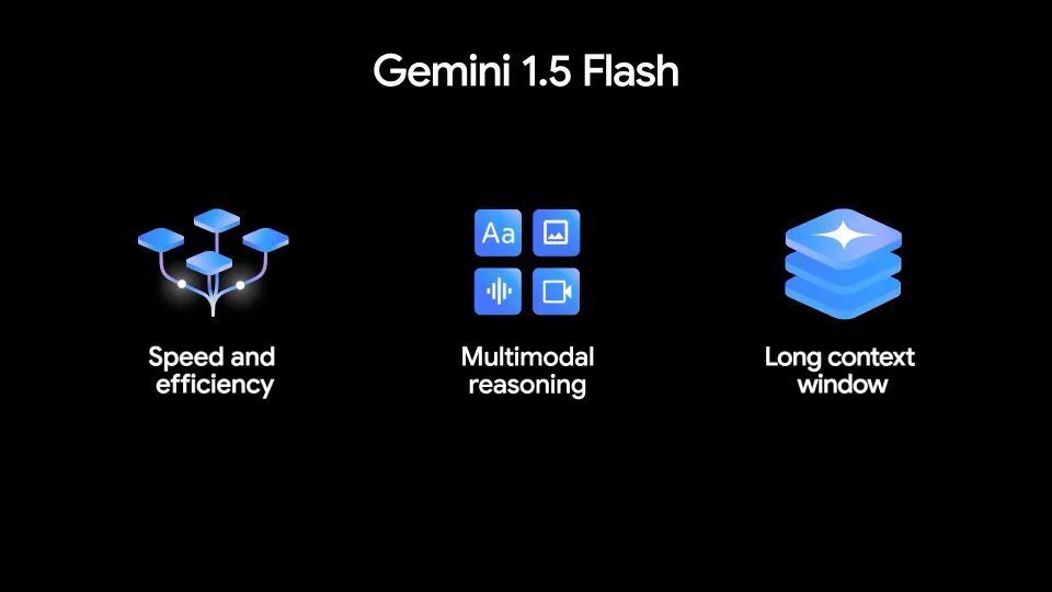 谷歌 gemini 家族添 flash 新成员 平衡规模和能力 支持多模态