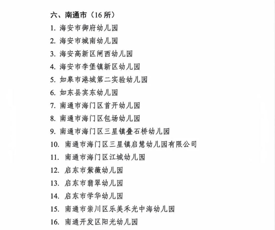 一起来看名单其中南通有16所幼儿园上榜为"江苏省优质幼儿园"(含2023