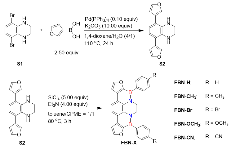 此工作合成的新型fbn-x分子结构式如图1所示,材料分子的中心母核为双