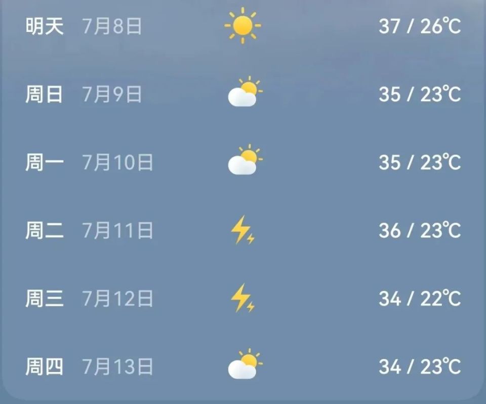 遂昌天气预报图片