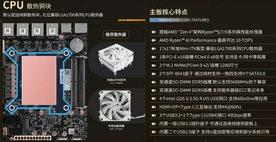 暢網推出miniitx板u套裝可選amd銳龍7940hs移動處理器2888元