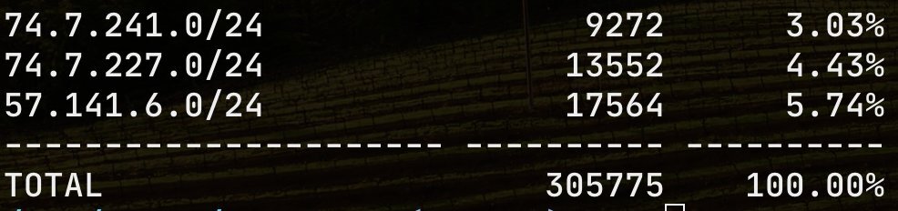 凌晨4:30，虚假流量繁荣背后的猎虫之战：阿小信的自由职业周记（2026W20-21）