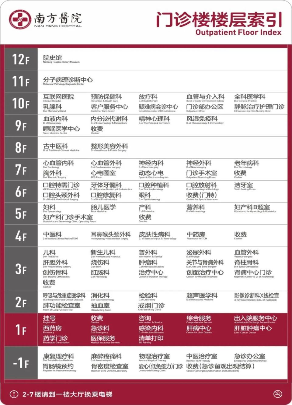 大學(xué)第一醫(yī)院辦提前辦理掛號住院