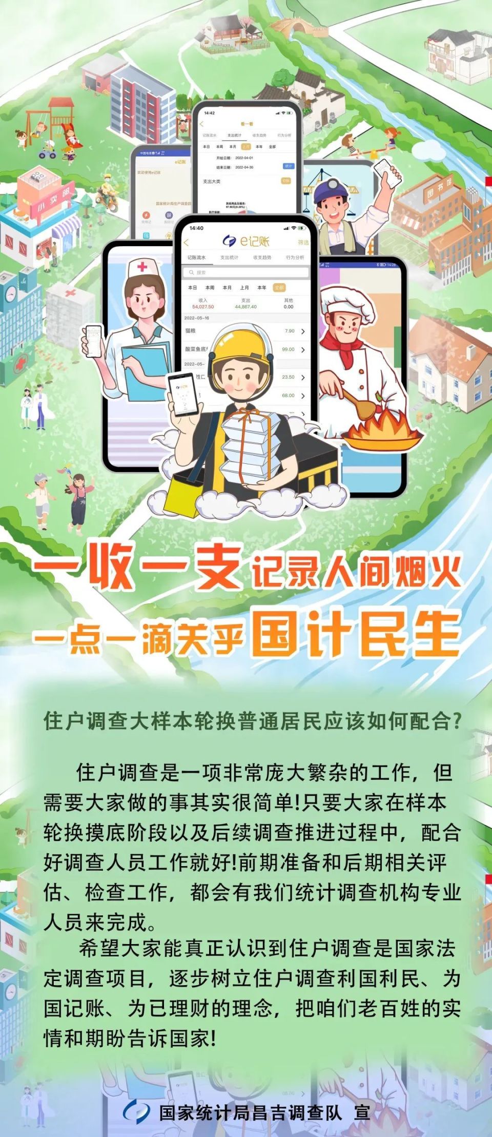 一组海报带你了解住户调查大样本轮换