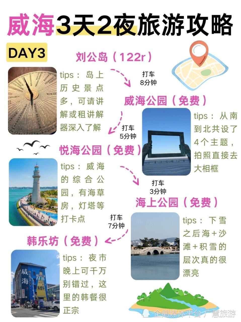 J人旅行，熬夜手写威海3日游攻略_腾讯新闻