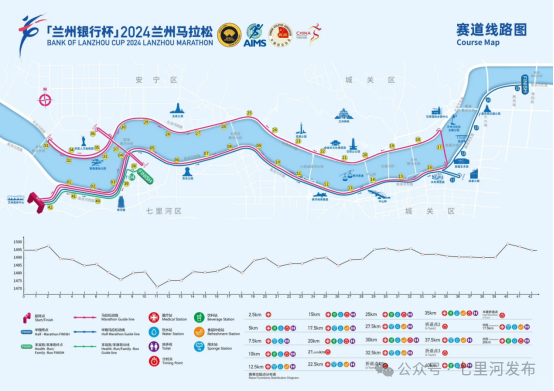 兰州马拉松"衣"起嗨,"食"在美味,"住"得舒适,"行"遍都市