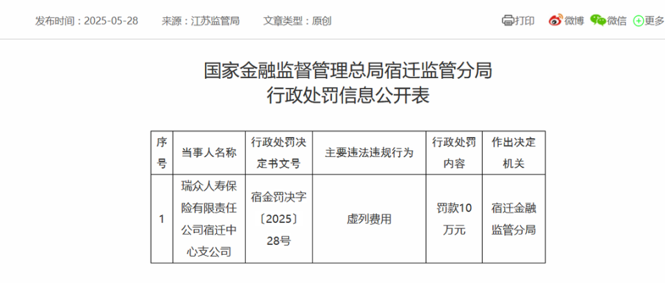 瑞众保险万能账户突然“停用”！因虚假宣传欺骗投保人等违法违规行为，今年已收8张监管罚单