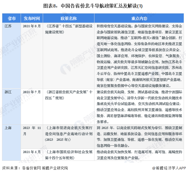 六级翻译中的北斗导航技术解读与实践，北斗导航技术在六级翻译中的解读与实践探索