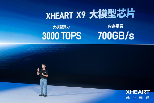 XHEART正式发布大模型芯片X7 Ultra，算力700 TOPS释放10倍模型参数