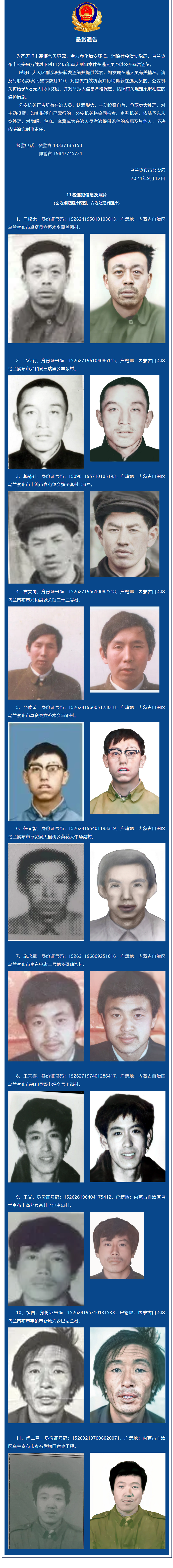 涉重大刑事案件,警方悬赏通缉这11人