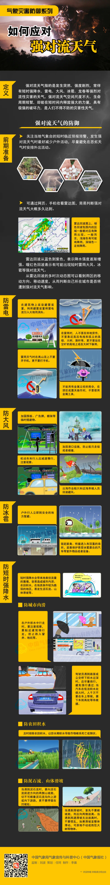 如何应对强对流天气参与栈道,观光索道等项目时要量力而行,不盲目