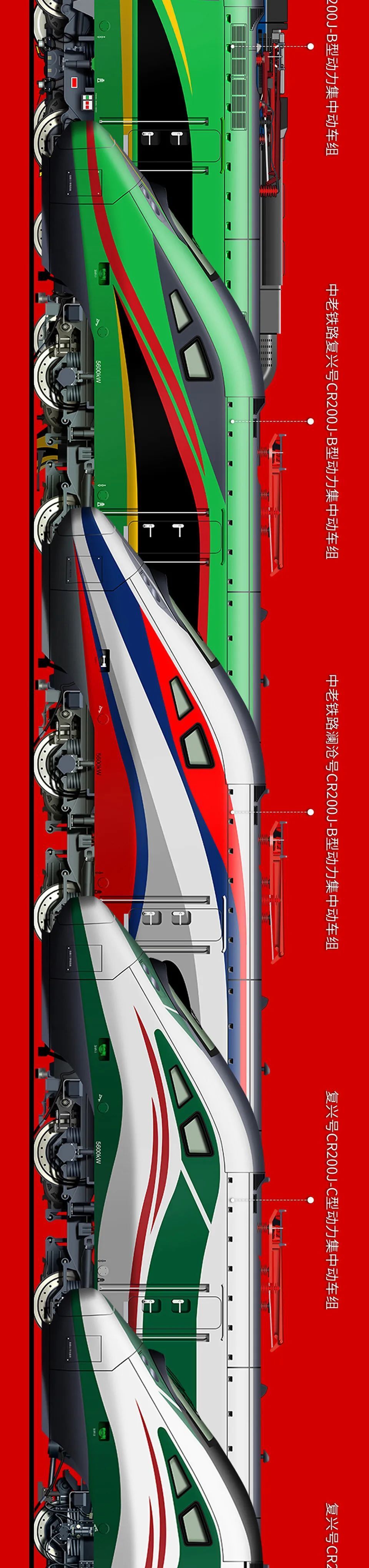 国庆特辑丨火车超级长卷描绘盛世图景