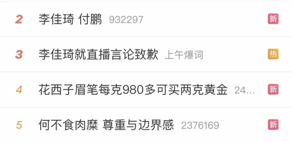 微博热搜排行榜_值得鼓励!国足亚运队5-1印度,登上微博热搜榜第五位