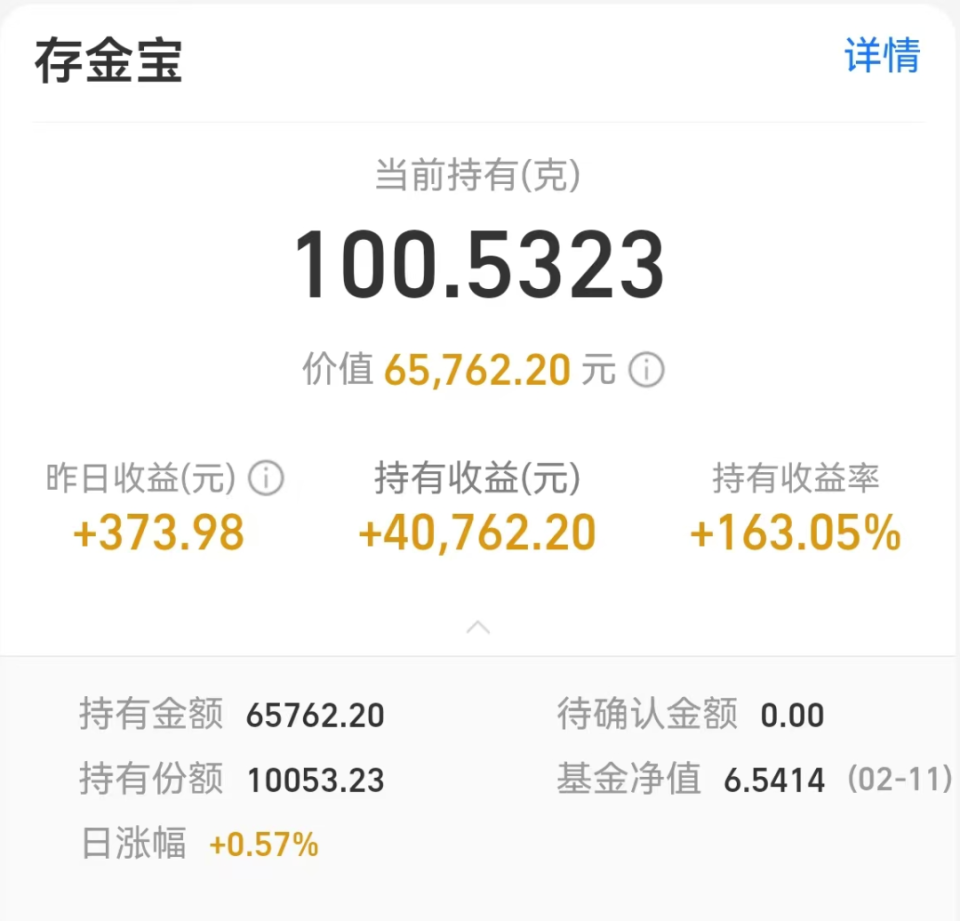 太疯狂了！黄金价格狂飙，背后竟是一场惊天大挪移！-腾讯新闻