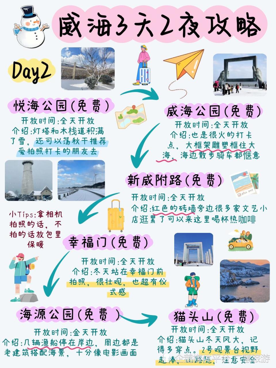 J人熬夜手写了一份威海旅行，3天冬日攻略_腾讯新闻