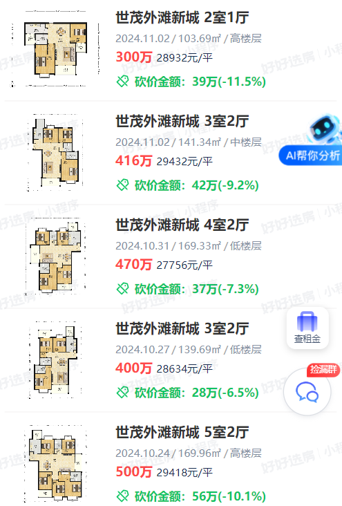 6.1万/㎡跌到1.7万/㎡，南京“学区”神盘怎么了？_腾讯新闻