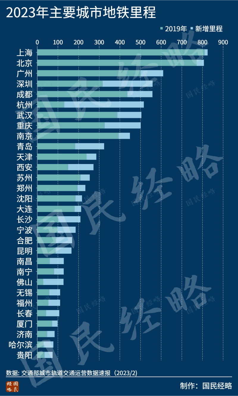 给大家科普一下叽里呱啦和斑马英语2023已更新(知乎/哔哩哔哩)v5.7.13叽里呱啦和斑马英语