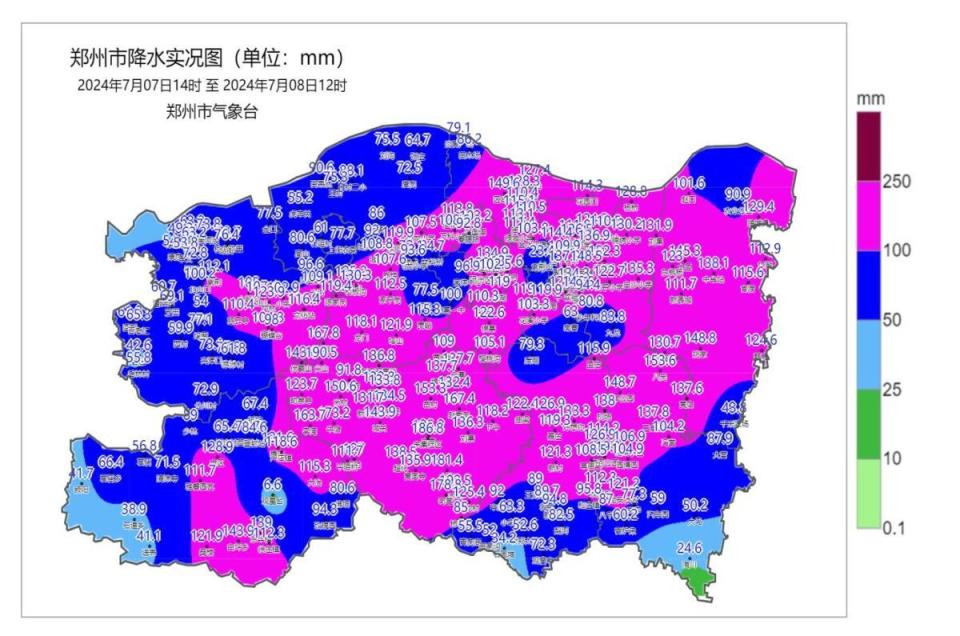 昨夜至今天上午郑州平均降水量105.0毫米,未来3小时全市降水持续