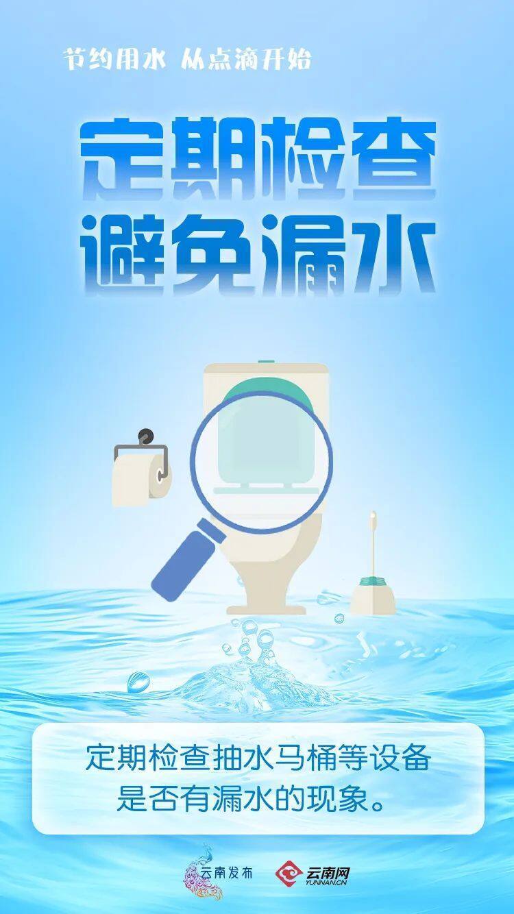 节约用水我们倡议