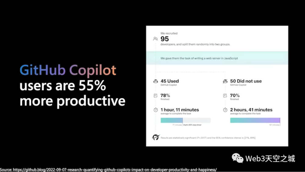 大模型狂潮的背后，Transformer引领的变革与未来展望——一图读懂AI新时代！