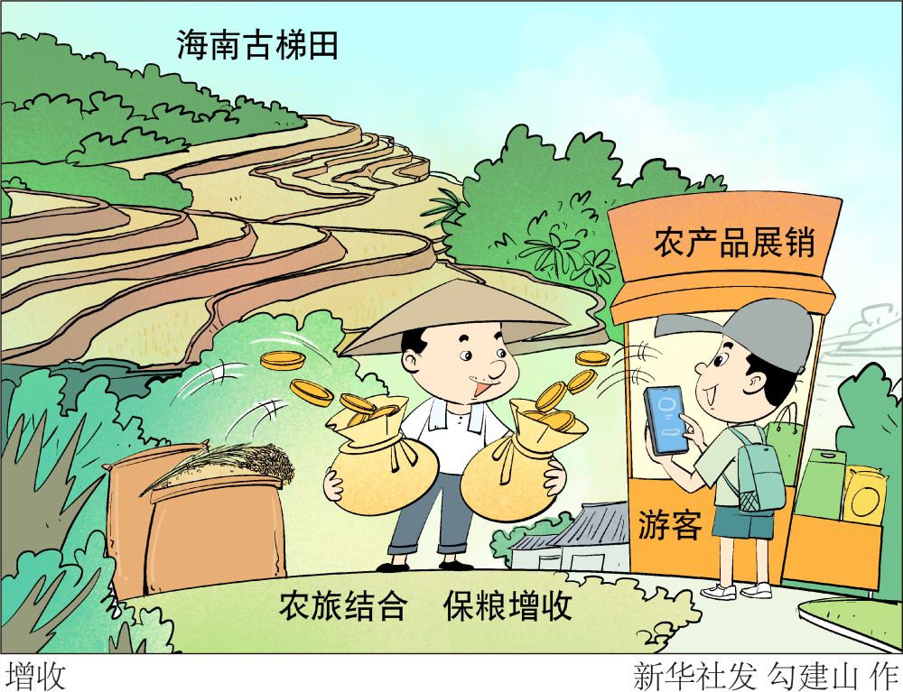 (图表·漫画)〔经济〕增收_腾讯新闻