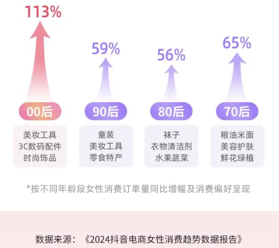 拼多多神话黄峥感谢这个败家女