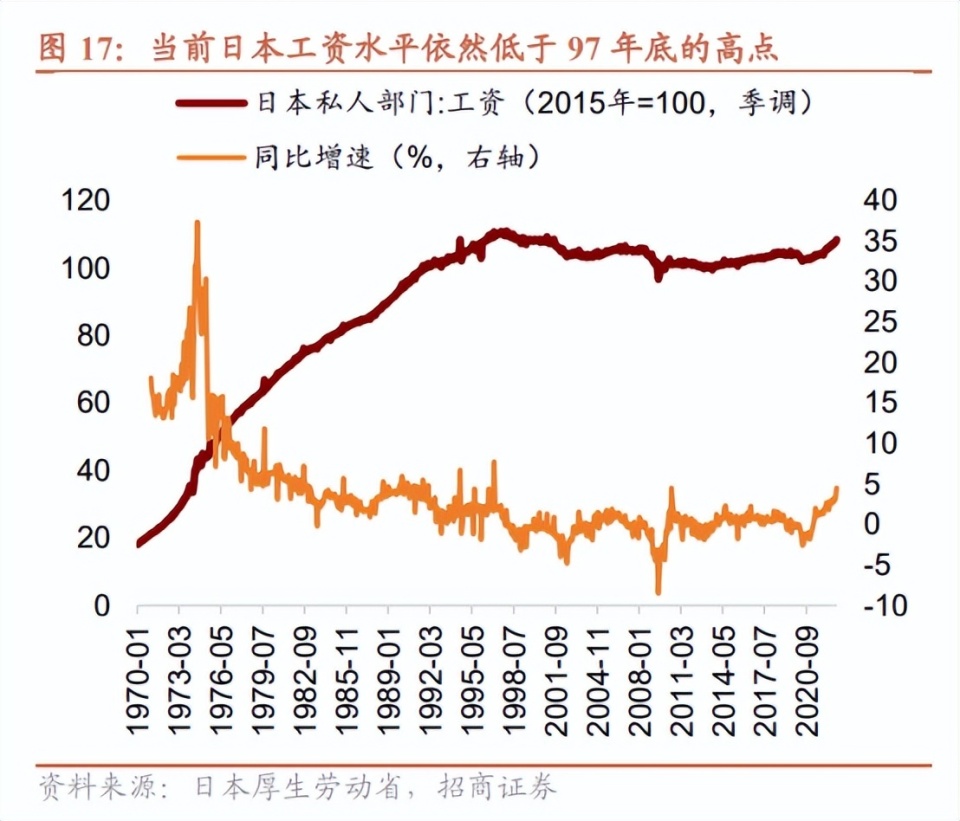 手握800万，年轻人应该躺平还是继续卷？-腾讯新闻