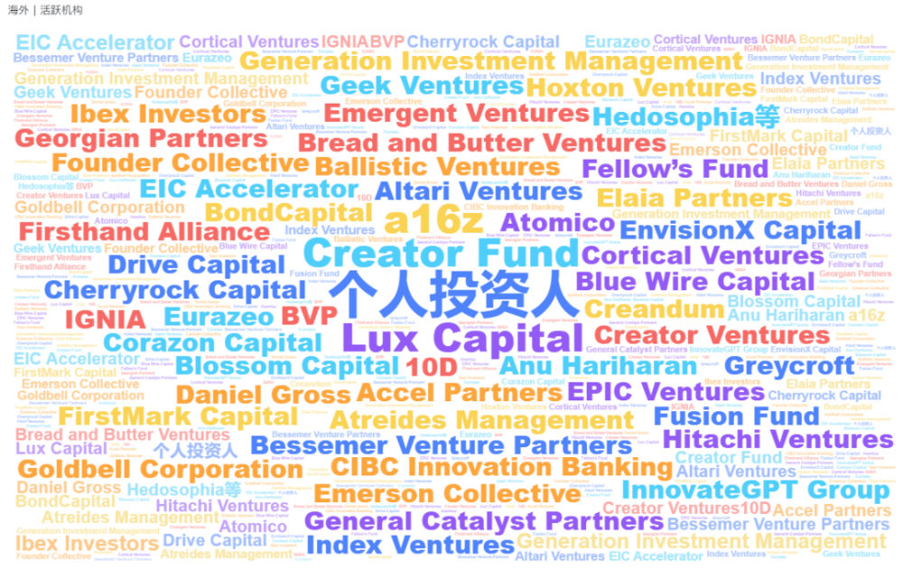 非凡产研：2024年5月全国AIGC行业月报-资本篇 · 原文图片 3