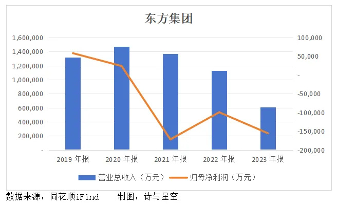 還有王法嗎：上市公司10億存款不翼而飛？