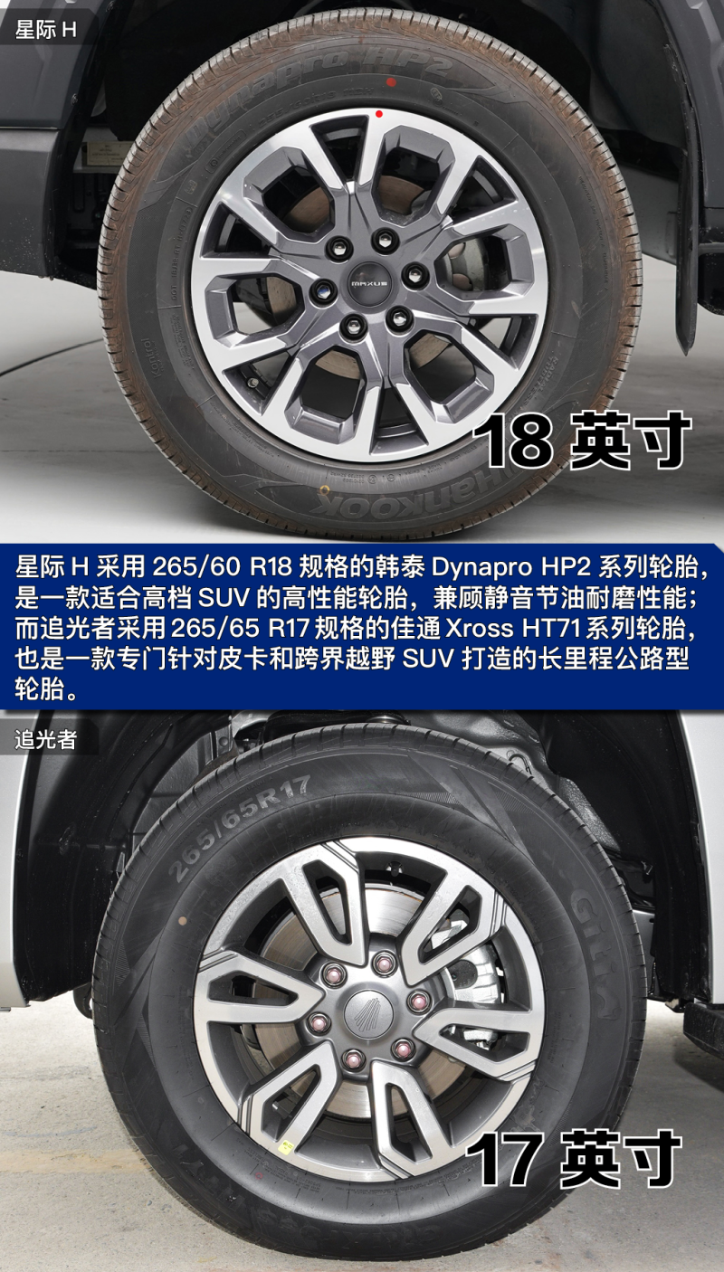15万元级精品皮卡 上汽大通星际h和江铃大道追光者怎么选?_腾讯新闻