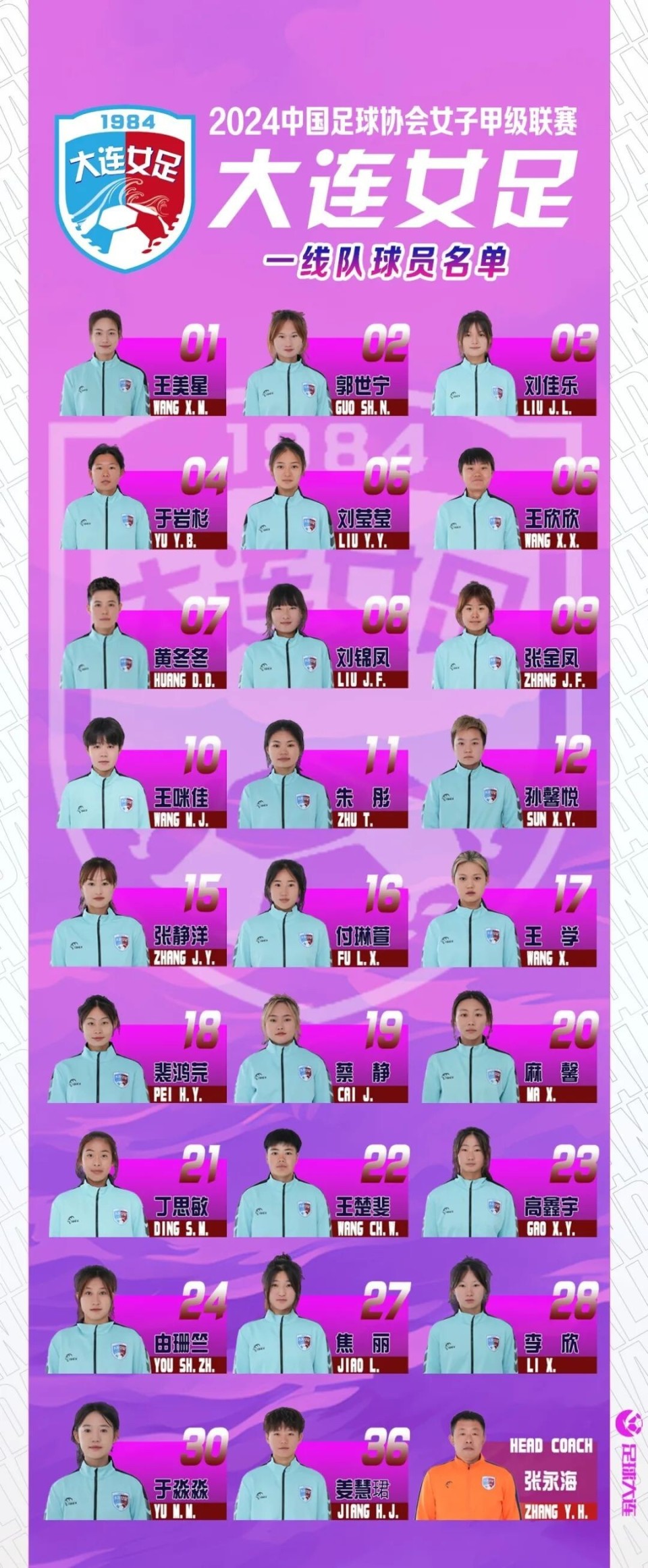 大连市足校接管大连人女足合并组建大连女足征战新赛季女甲
