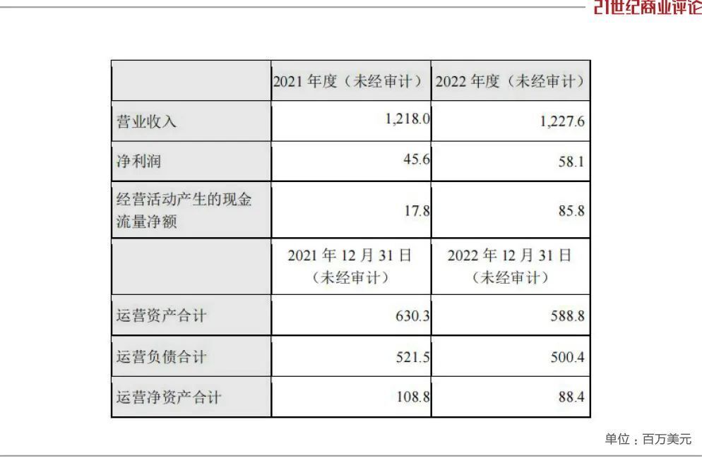 2000亿海尔掌门，抄底美国制冷巨头_腾讯新闻