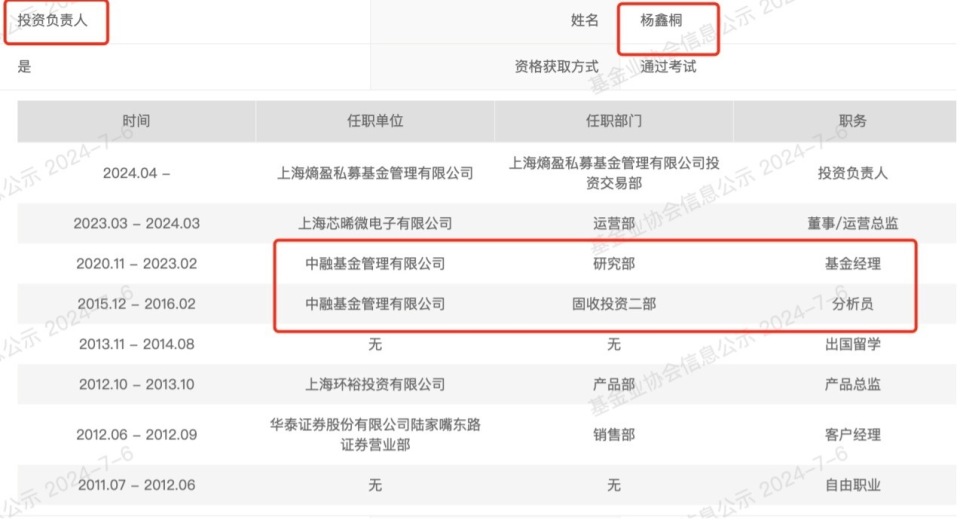 離開券商的賣方首席有多放飛？賣光刻機、知識星球賺外快后，又奔私了