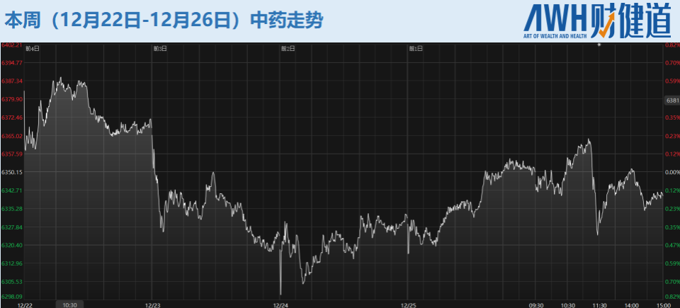 强生耗材怎么做每周医刻｜商保创新药目录19个品种，全部纳入浙江双通道范围；阿里健康CEO沈涤凡接任董事会主席_https://www.jmylbn.com_新闻资讯_第10张