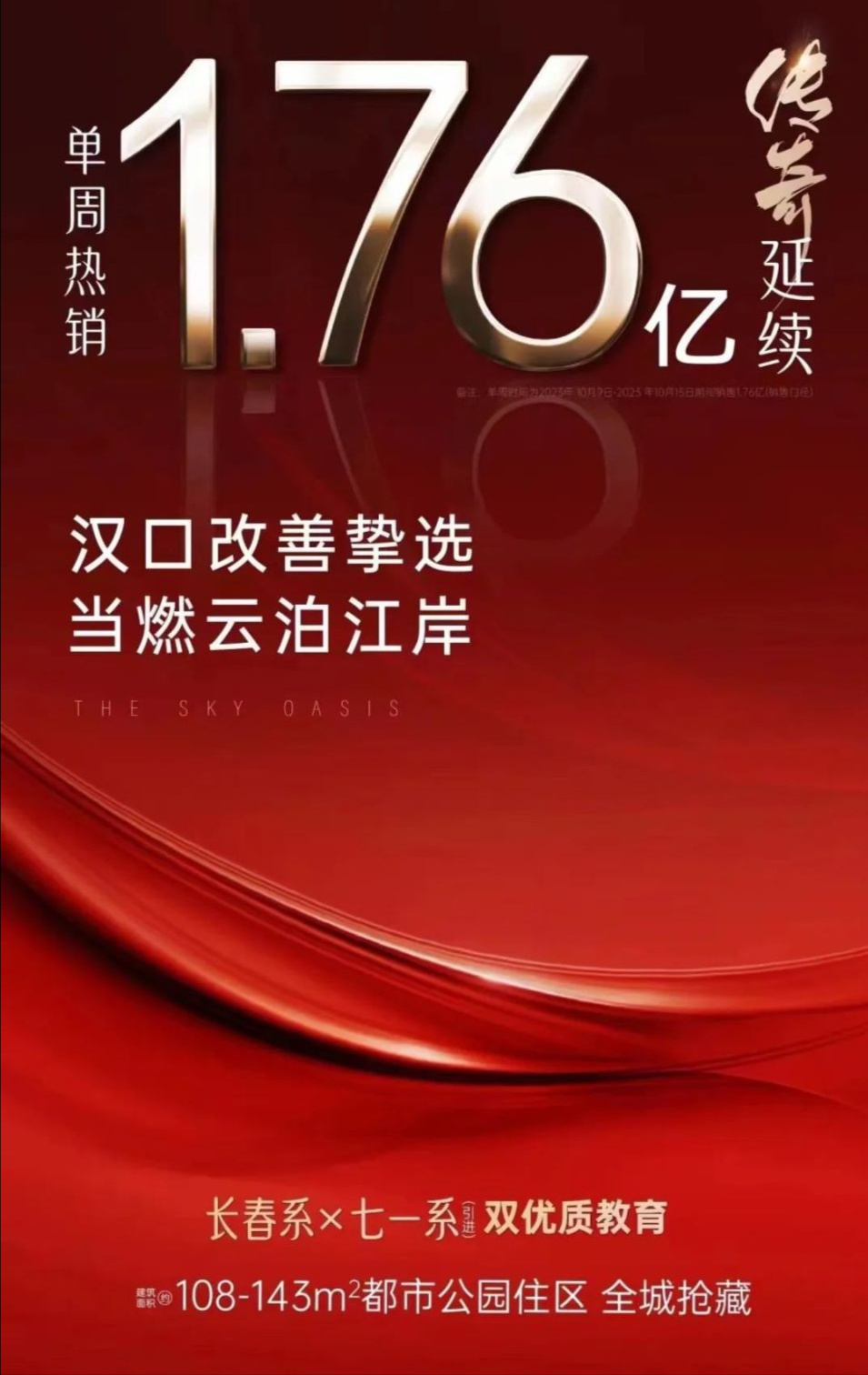 金秋房交会持续火热！楼市成交回升，这些盘稳坐热势“C位”！_腾讯新闻